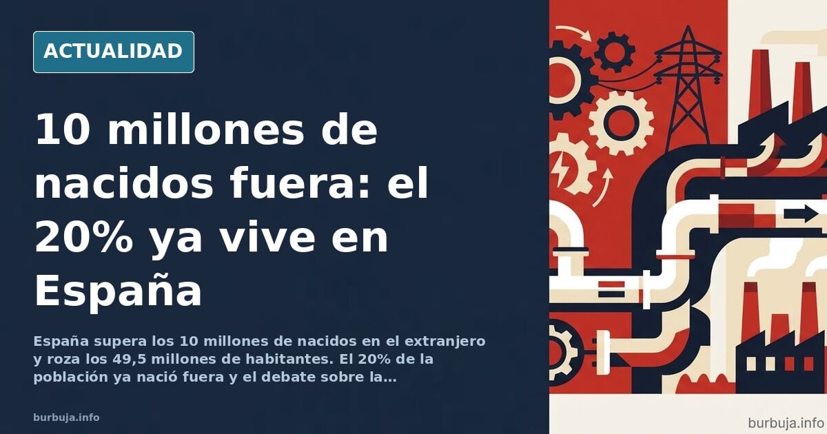 España supera los 10 millones de nacidos en el extranjero