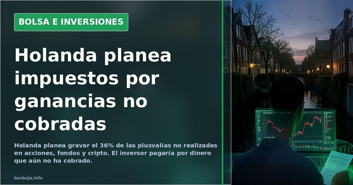 Gráfico de velas japonesas en terminal financiera con línea de plusvalía no realizada y símbolo de porcentaje fiscal