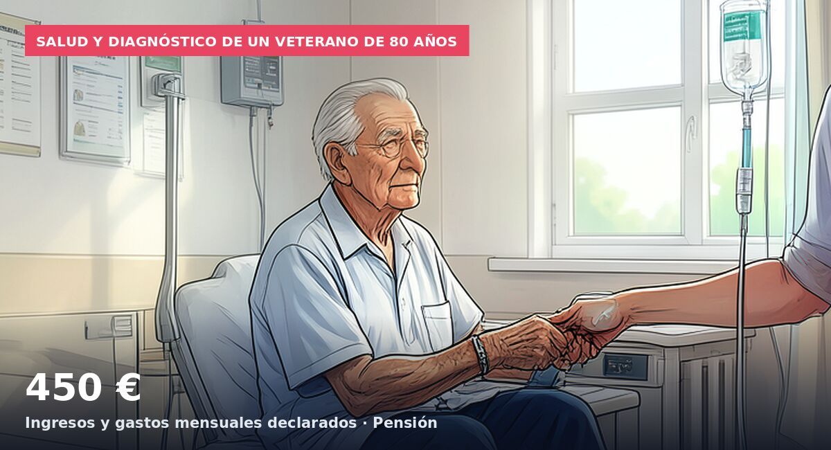 Salud y diagnóstico de un veterano de 80 años: 450 € Ingresos y gastos mensuales declarados · Pensión