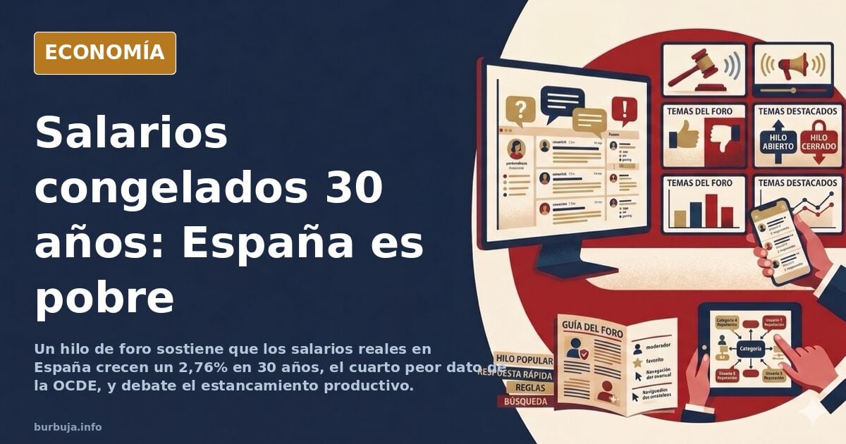 Gráfico editorial en azul marino y dorado que muestra la evolución plana de los salarios reales en España durante tres década