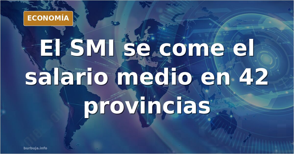 Gráfico de barras mostrando la brecha entre el SMI y el salario medio en provincias españolas