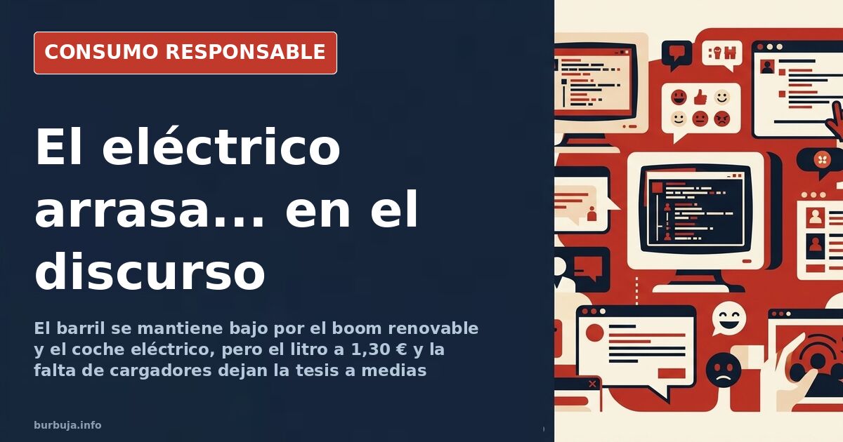 Surtidor de gasolina con el precio por litro y un coche eléctrico enchufado al fondo, contraste entre discurso y realidad