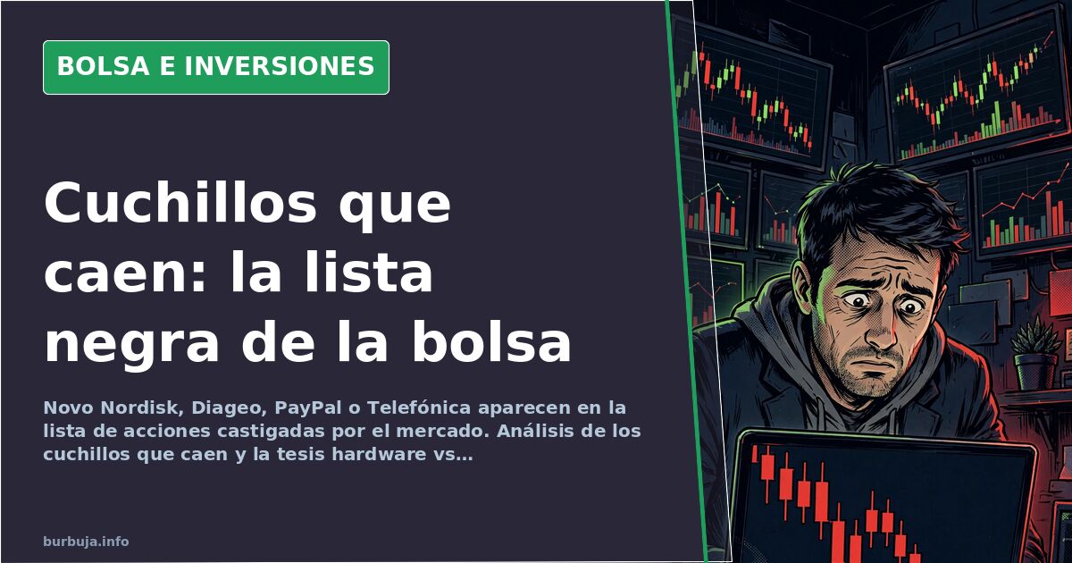 Cuchillos que caen: la lista de acciones que el mercado castiga