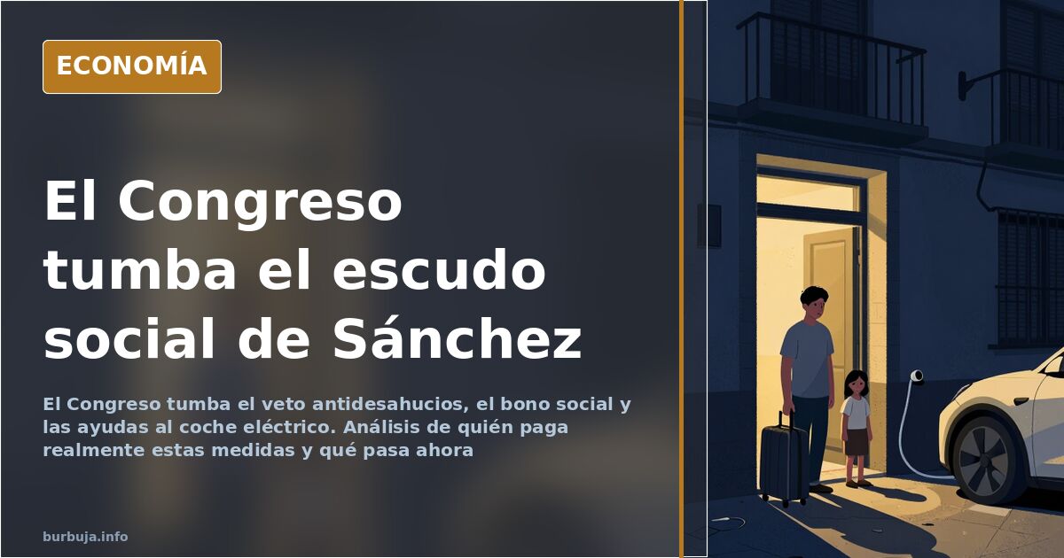 Sesión parlamentaria con escaños vacíos y documentos legislativos sobre el veto antidesahucios y el bono social eléctrico