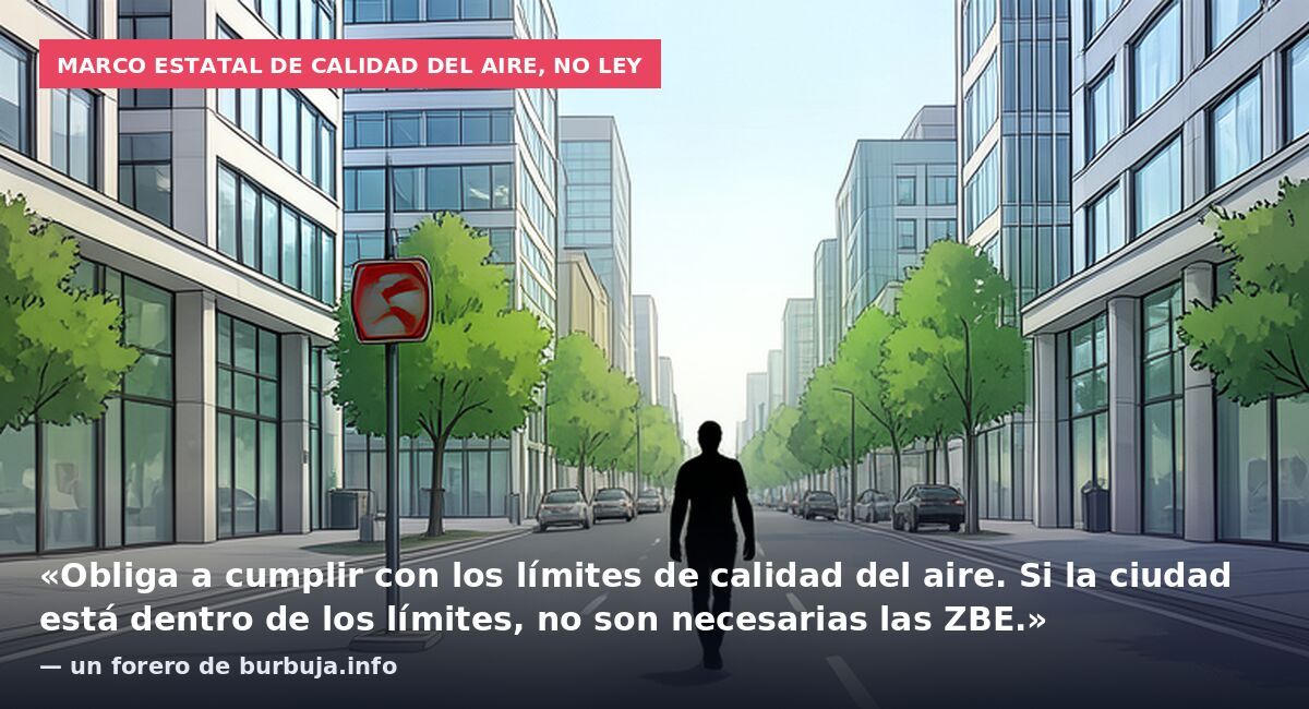 Marco estatal de calidad del aire, no ley: «Obliga a cumplir con los límites de calidad del aire. Si la ciudad está dentro de los límites, no son necesarias las ZBE.» — un forero de burbuja.info