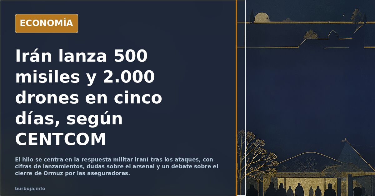 Irán lanza 500 misiles y 2.000 drones en cinco días, según CENTCOM