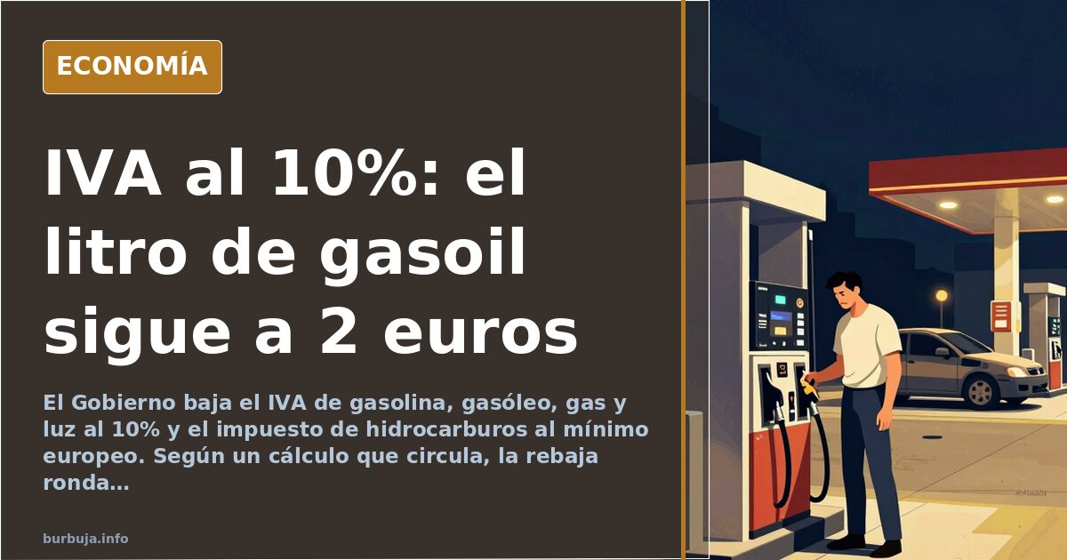 Surtidor de gasolina con el precio por litro en la pantalla y una mano sosteniendo el surtidor
