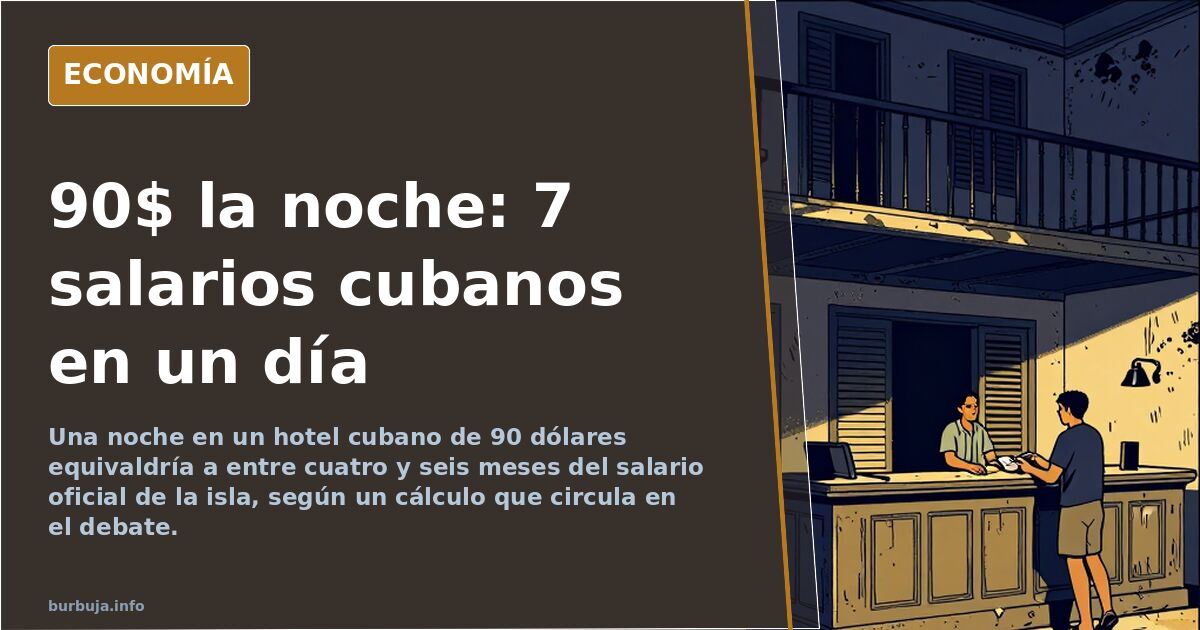 Fachada de un hotel de lujo en La Habana con banderas y palmeras, frente a la silueta de un barrio cubano sin luz