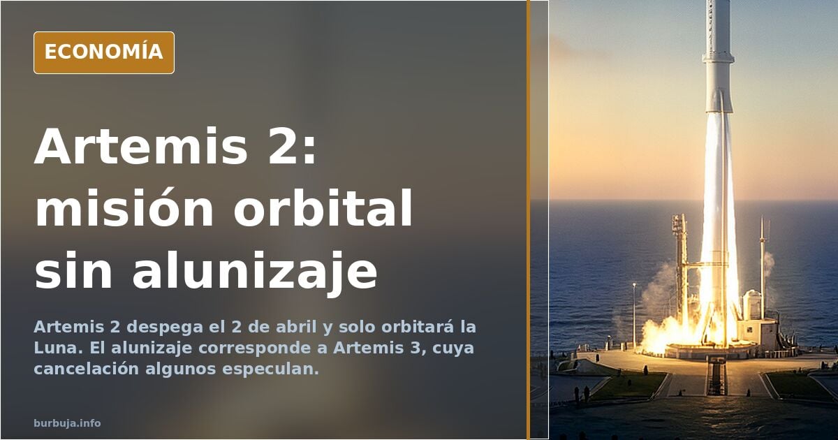 Artemis 2: Mondumlaufmission, keine Landung