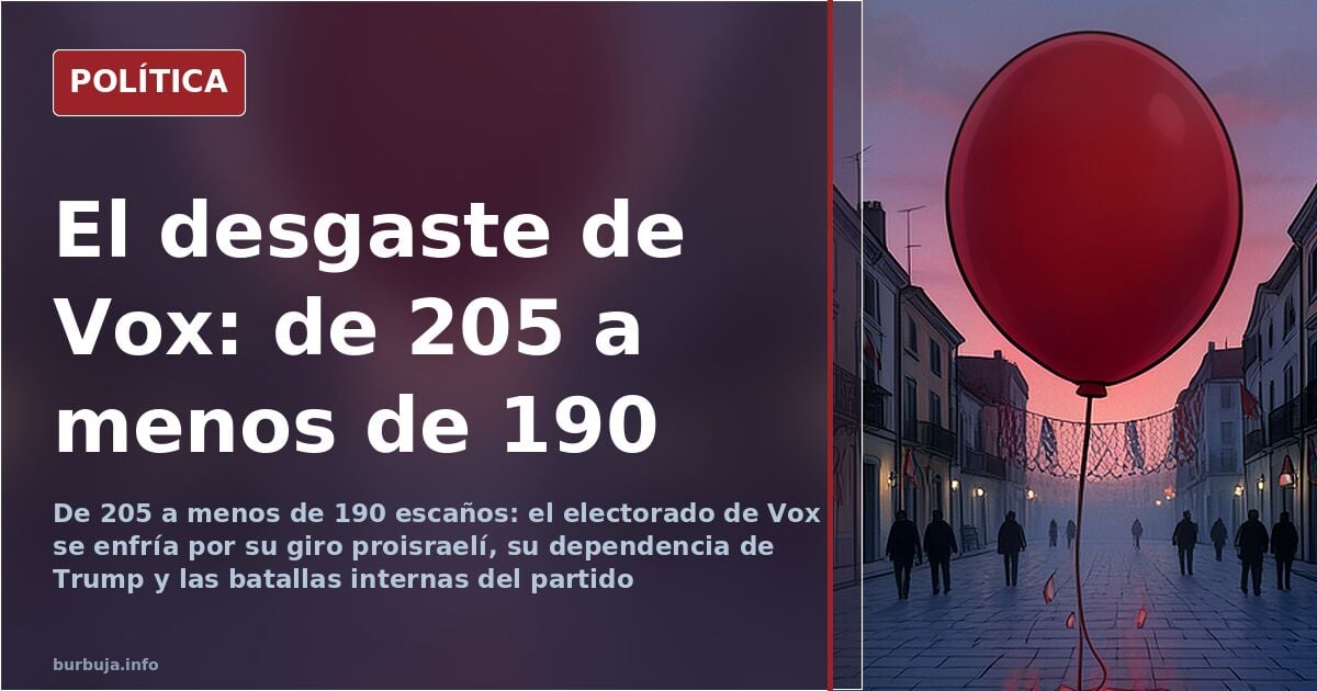 Ilustración editorial de una urna electoral con papeletas cayendo y una bandera española al fondo, símbolo del desgaste de Vo