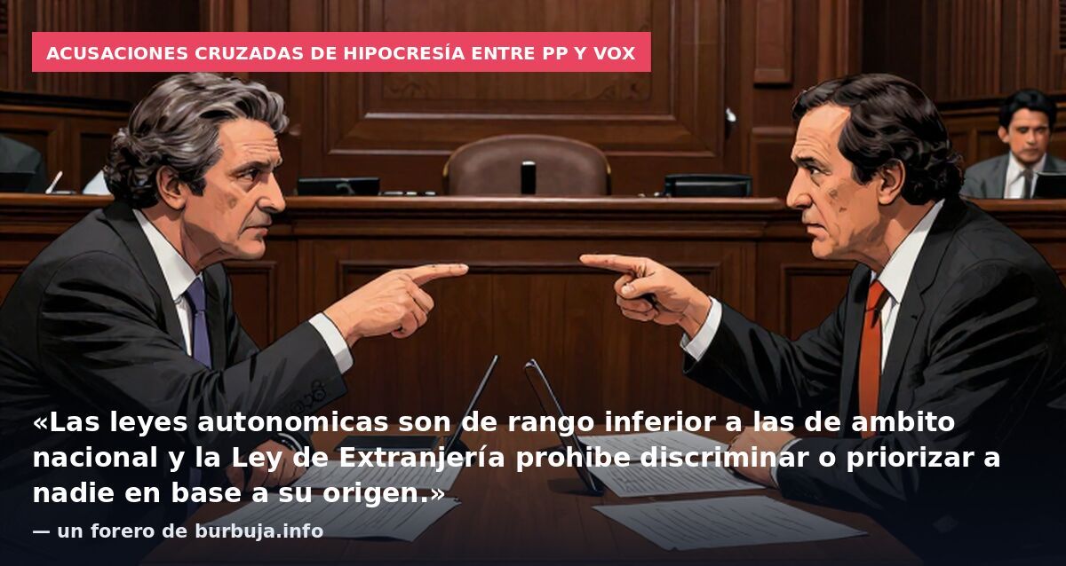 Acusaciones cruzadas de hipocresía entre PP y Vox: «Las leyes autonomicas son de rango inferior a las de ambito nacional y la Ley de Extranjería prohibe discriminar o priorizar a nadie en base a su origen.» — un forero de burbuja.info