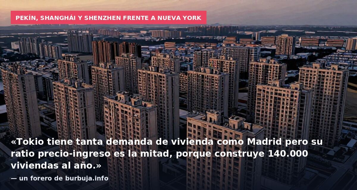 Pekín, Shanghái y Shenzhen frente a Nueva York: «Tokio tiene tanta demanda de vivienda como Madrid pero su ratio precio-ingreso es la mitad, porque construye 140.000 viviendas al año.» — un forero de burbuja.info