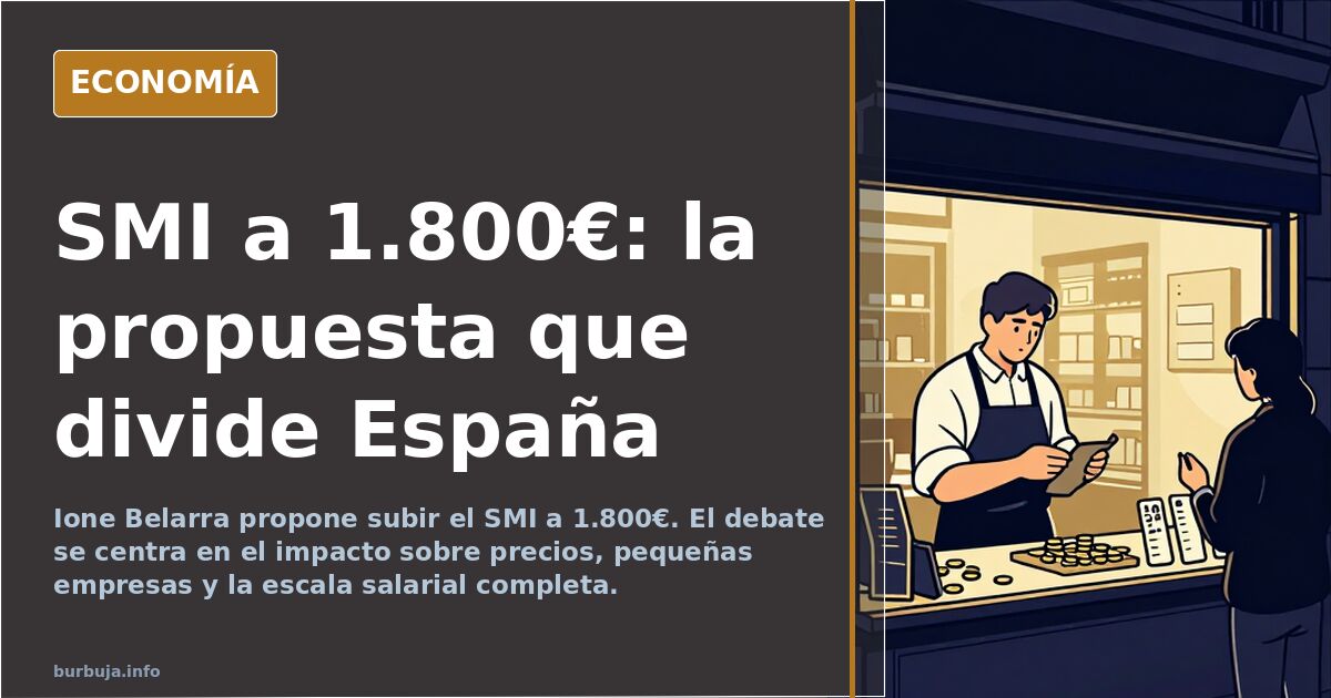 Belarra propone subir el SMI a 1.800€ y el foro debate el impacto