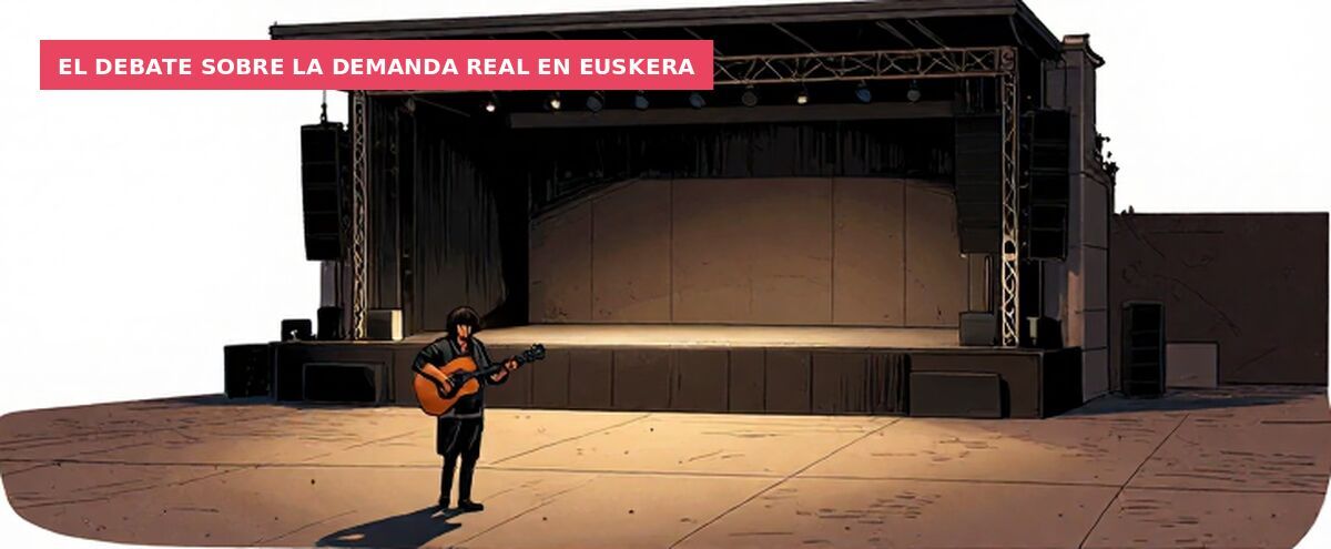 El debate sobre la demanda real en euskera