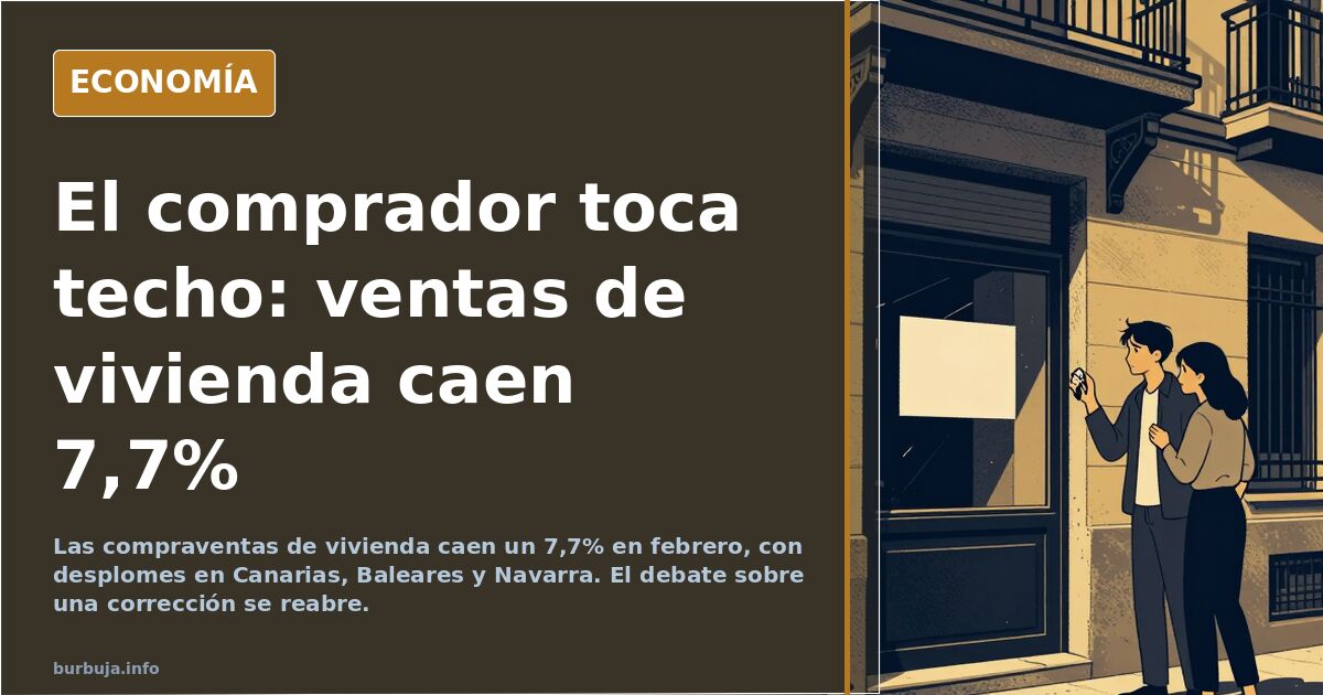 Gráfico de barras mostrando la caída de compraventas de vivienda en España por comunidades autónomas