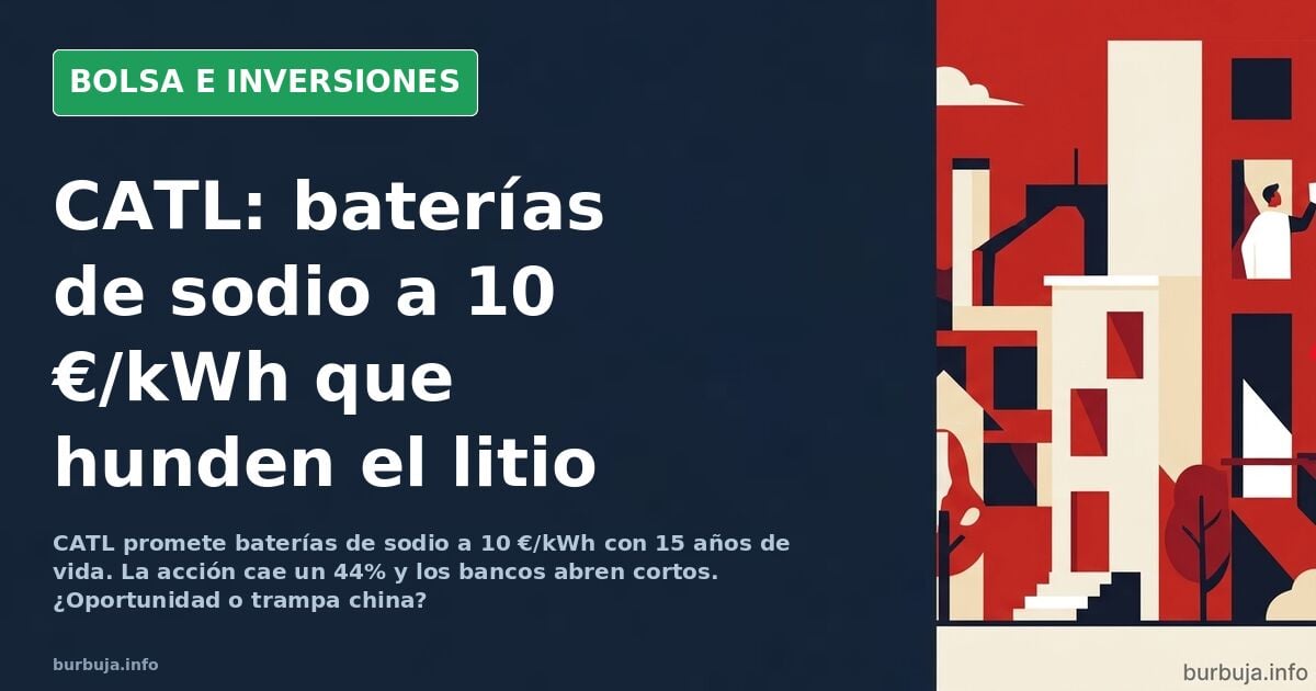 CATL 44 % unter Höchststand: die chinesische Wette, die spaltet