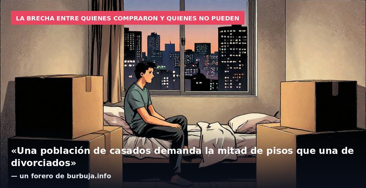 Sin vivienda no hay futuro: así está el mercado