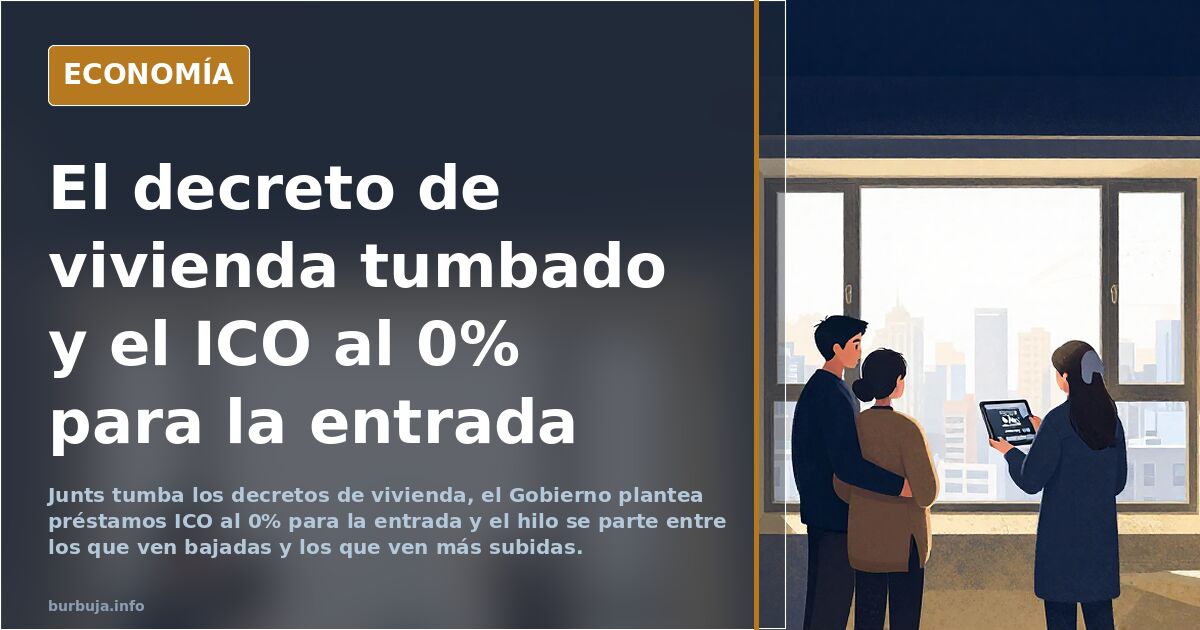 *Tema mítico* : Es buen momento para comprar (Parte III)
