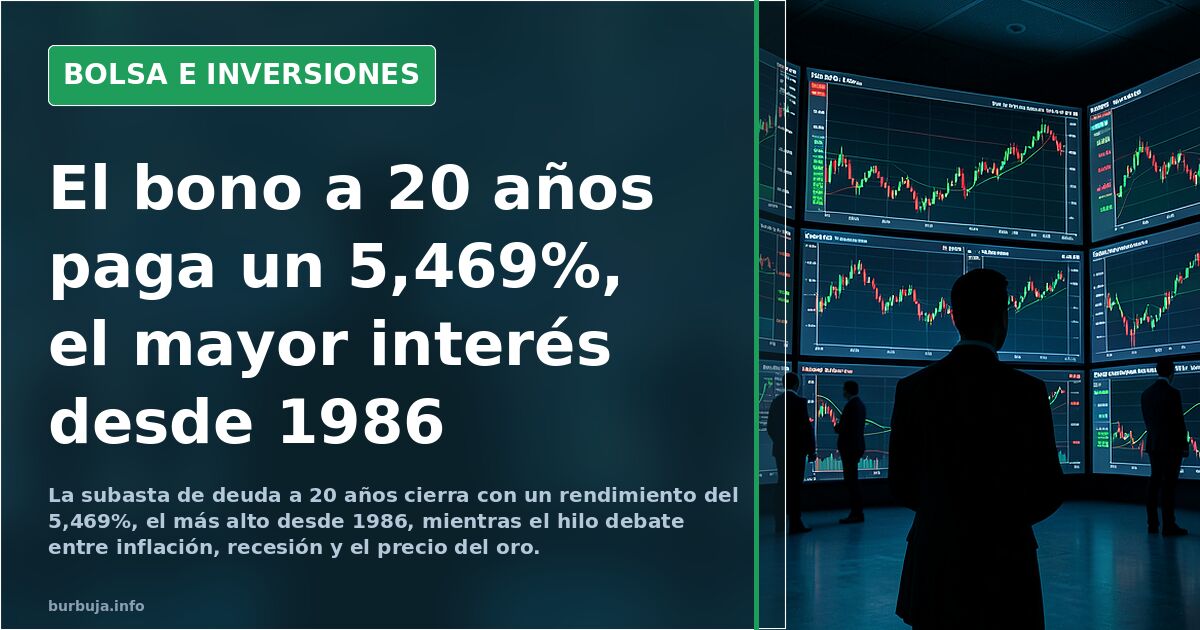 El bono a 20 años paga un 5,469%, el mayor interés desde 1986