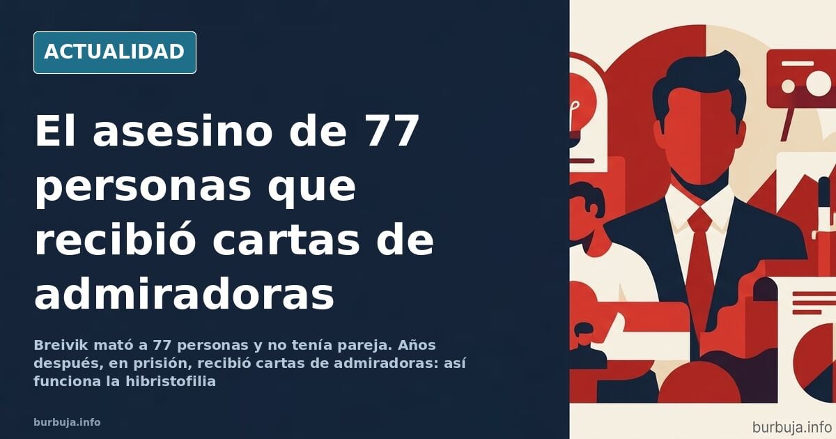 Ilustración editorial sobre la hibristofilia y el caso Breivik con cartas de admiradoras dirigidas a un recluso