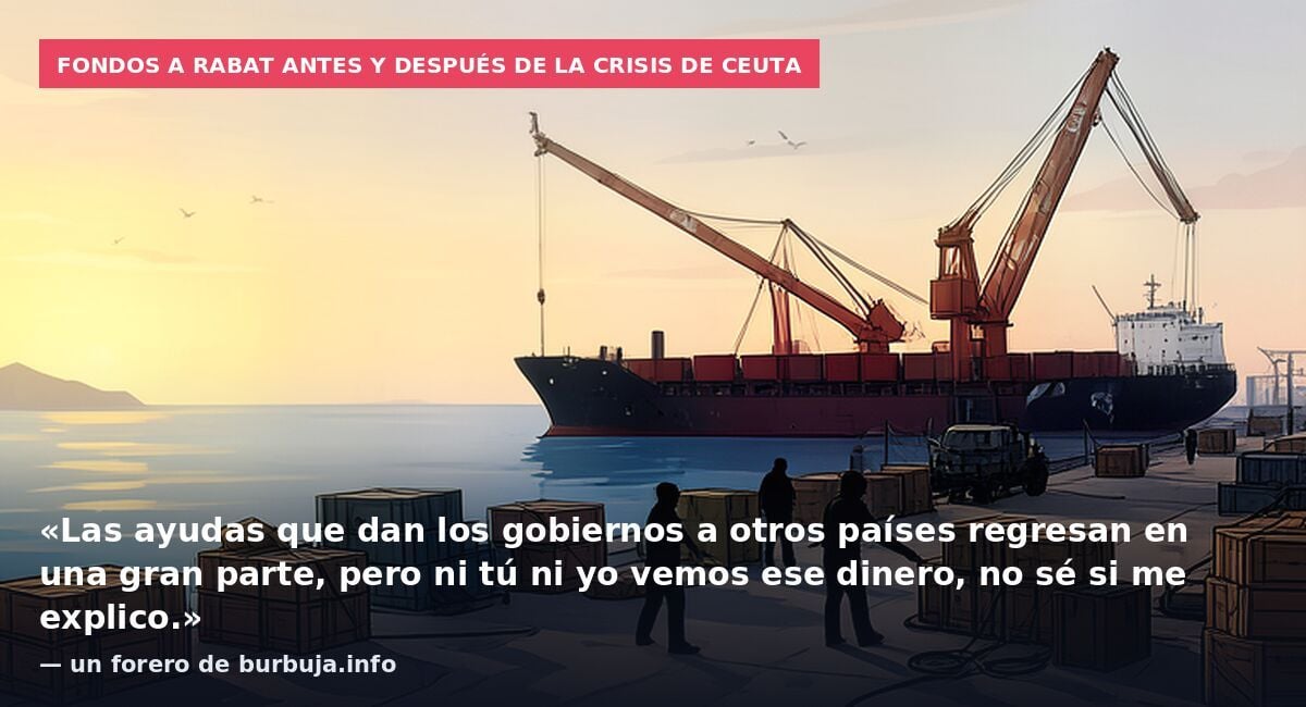 «Que quiten las ayudas a Marruecos y se las den a Ceuta»: los más de 200 millones regalados por Sánchez a Rabat y los 800 que le ha prometido