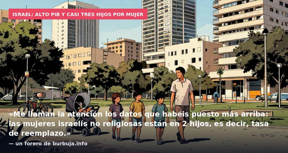 Adivinad cuál es el único país desarrollado y con altísimo PIB per cápita con casi 3 descendientes por mujer