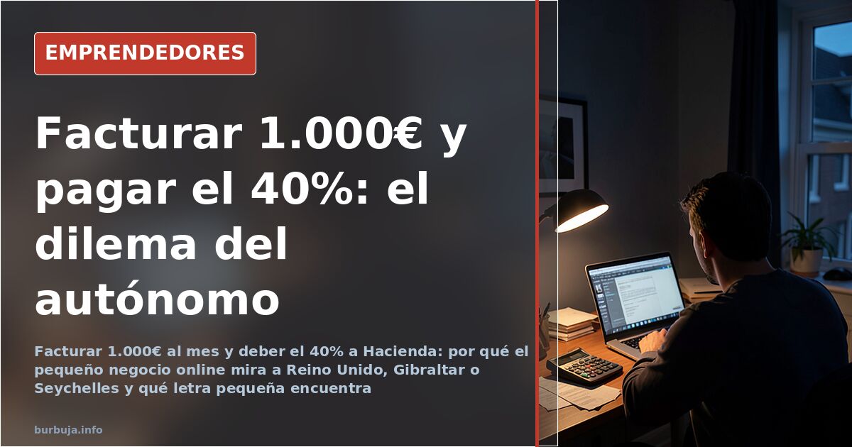 Persona trabajando en un portátil frente a una pantalla con gráficos de facturación y formularios fiscales de empresa offshor