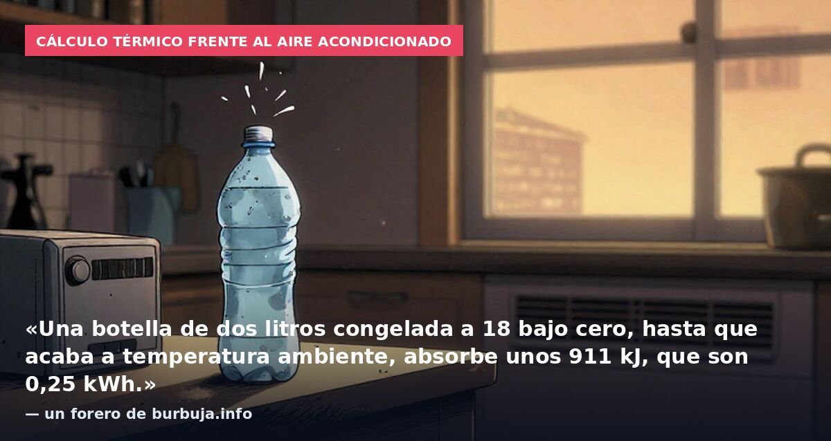 El ERROR que convierte tu casa en un HORNO ️ (y cómo bajar 5ºC GRATIS)