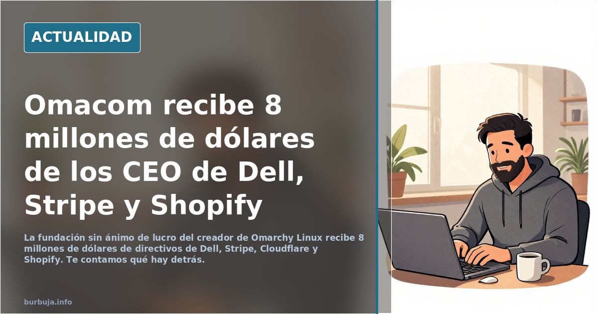 Omacom recibe 8 millones, la fundacion sin ánimo de lucro del creador de omarchy Linux.
