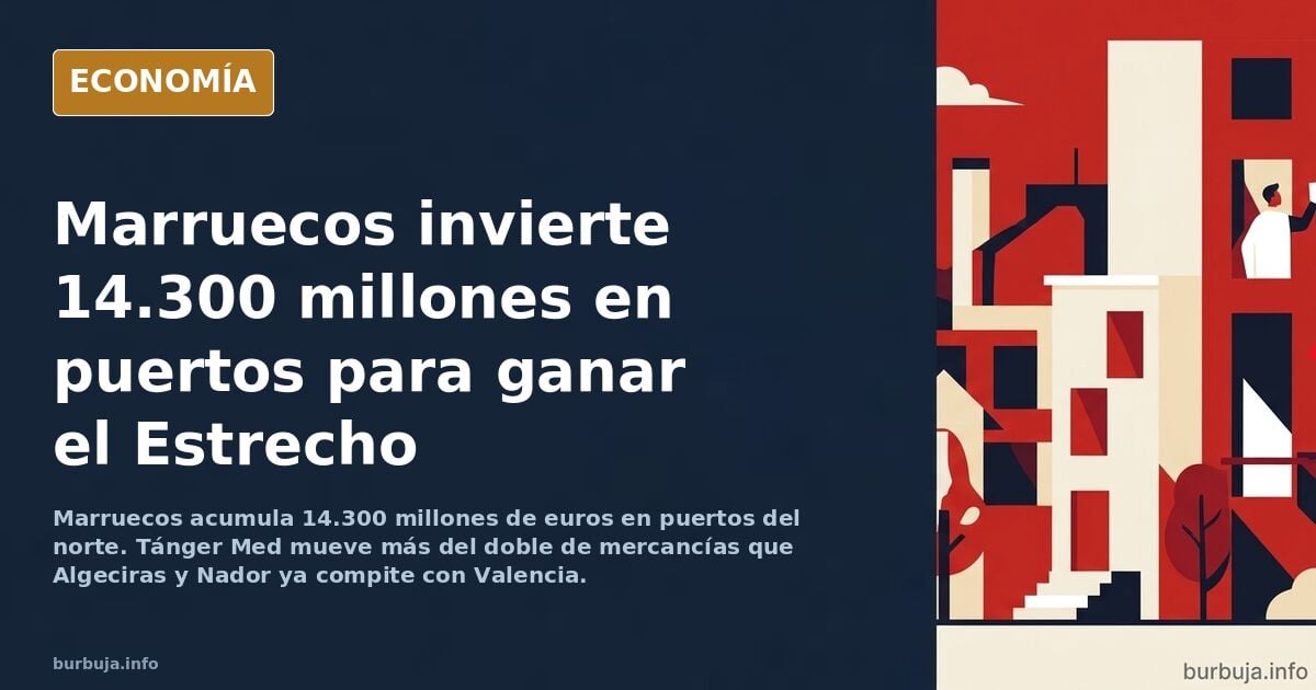Marruecos ha invertido más de 14.000 millones en puertos para imponerse a España en el Estrecho.