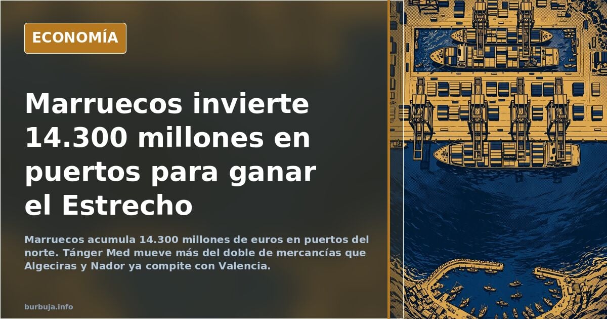 Marruecos ha invertido más de 14.000 millones en puertos para imponerse a España en el Estrecho.