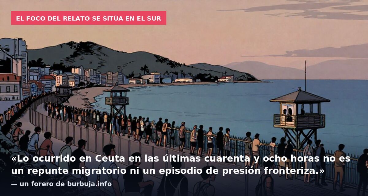 Iniciativa 2028