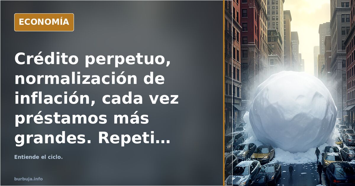 Crédito perpetuo, normalización de inflación, cada vez préstamos más grandes. Repetir hasta el infinito.