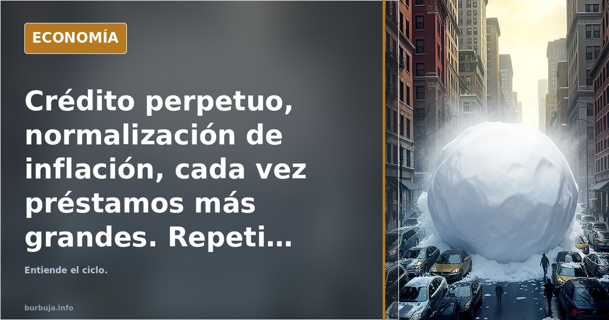 Crédito perpetuo, normalización de inflación, cada vez préstamos más grandes. Repetir hasta el infinito.