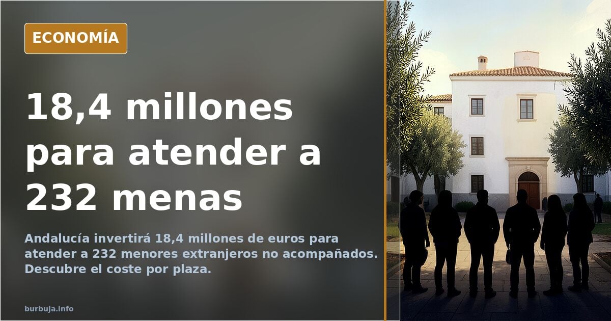 18,4 millones para atender a 232 menores