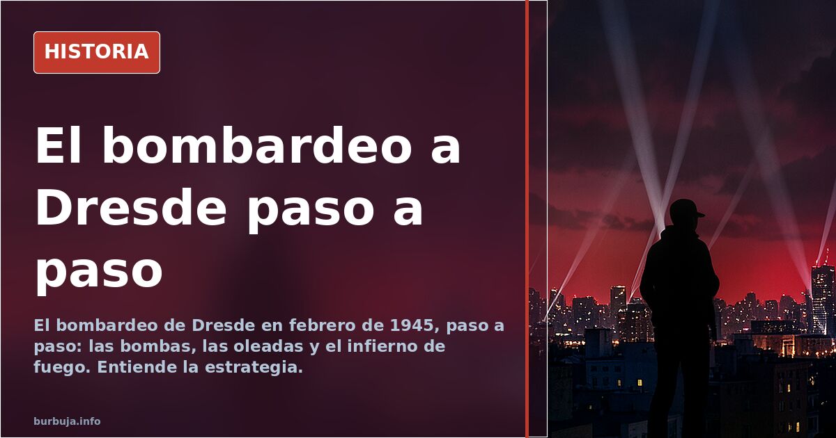 El bombardeo a Dresde paso a paso