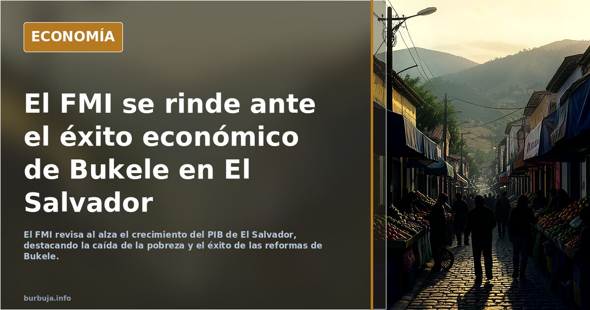 El FMI se rinde ante el éxito económico de Bukele en El Salvador