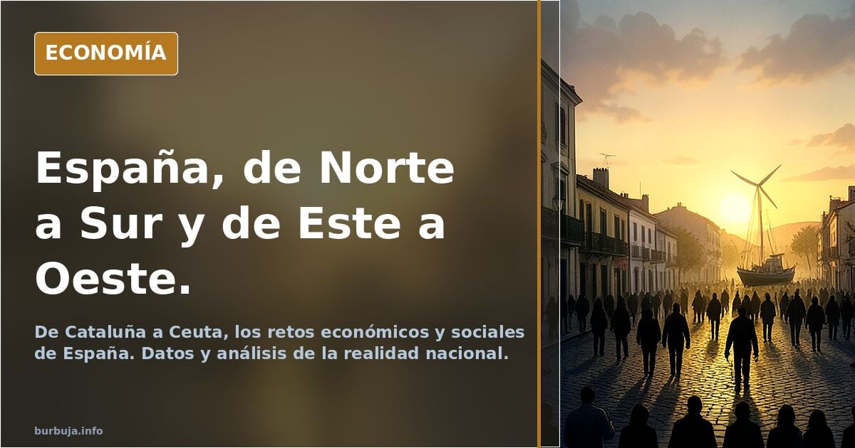España, de Norte a Sur y de Este a Oeste.