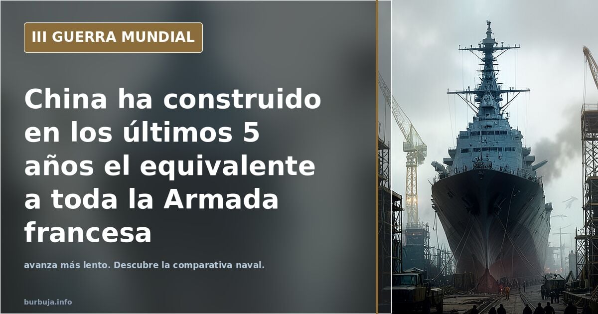 China ha construido en los últimos 5 años el equivalente a toda la Armada francesa