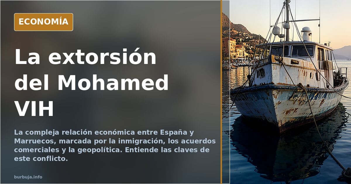 La extorsión de Mohamed VI a Ceuta