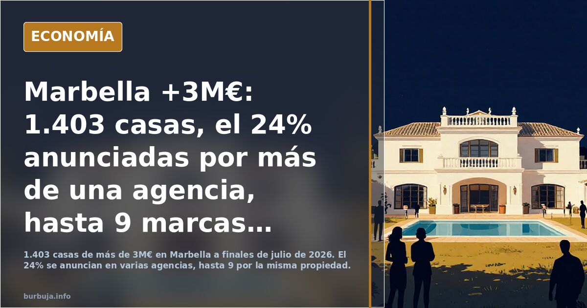 Marbella +3M€: 1.403 casas, el 24% anunciadas por más de una agencia, hasta 9 marcas para la misma casa