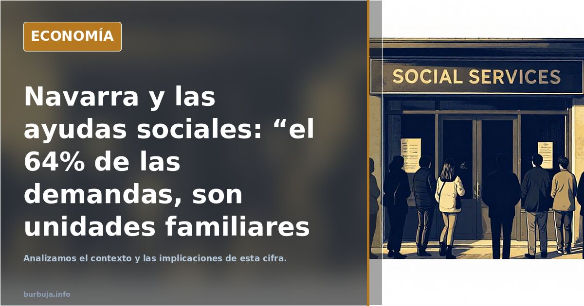 Navarra y las ayudas sociales: “el 64% de las demandas, son unidades familiares perceptoras de origen forastero…