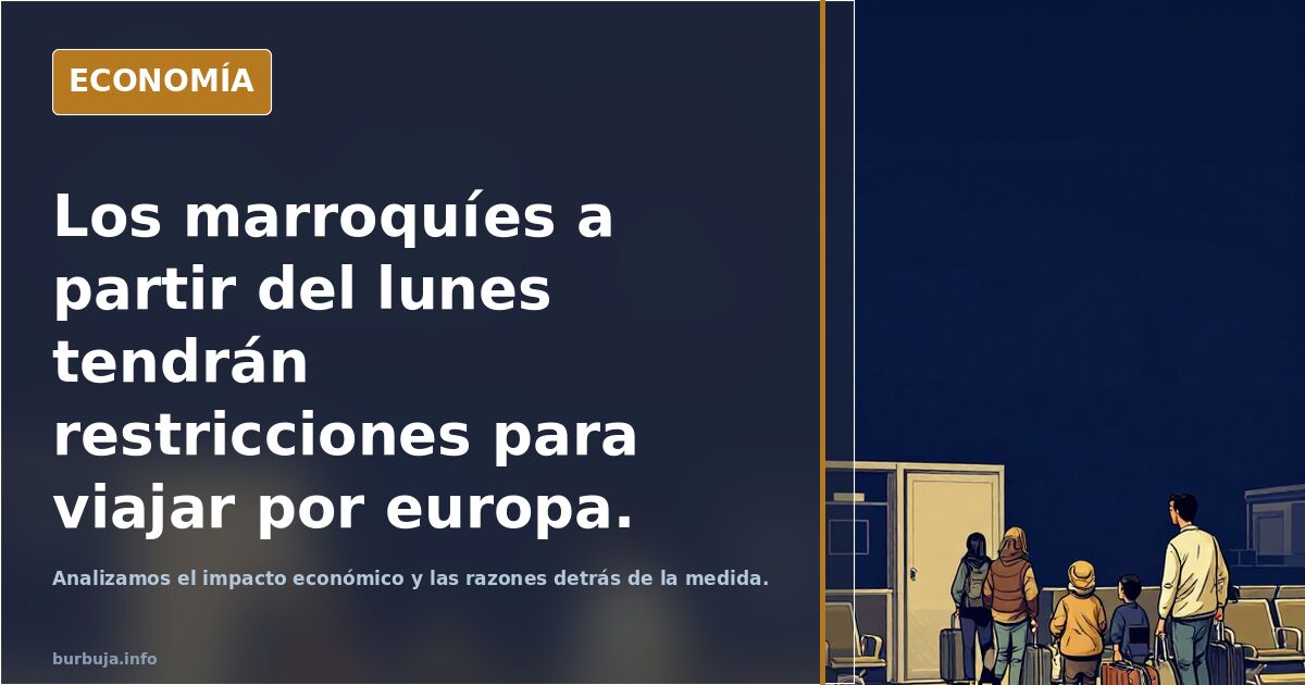 Los jovenlandéses a partir del lunes tendrán restricciones para viajar por europa.