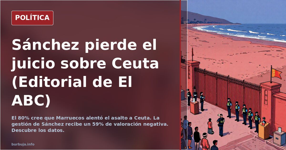 Sánchez pierde el juicio sobre Ceuta (Editorial de El ABC)