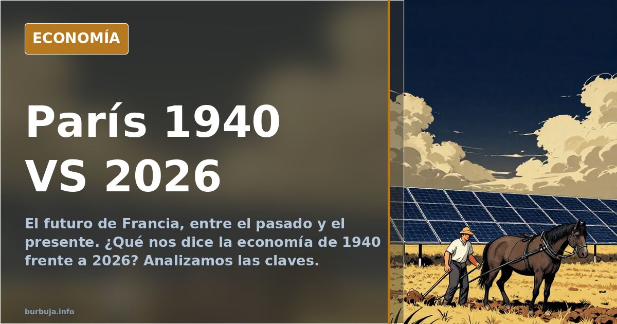 París 1940 VS  2026