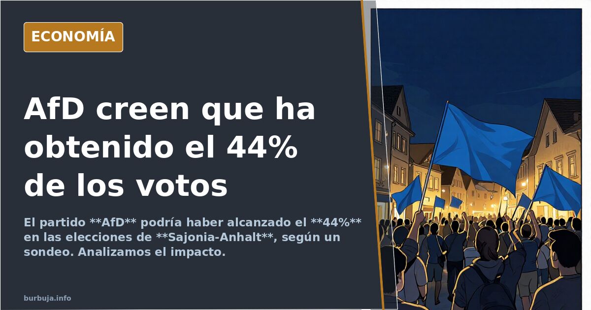 AfD creen que ha obtenido el 44% de los votos