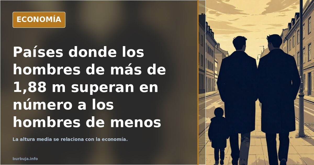 Países donde los hombres de más de 1,88 m superan en número a los hombres de menos de 1,65 m.