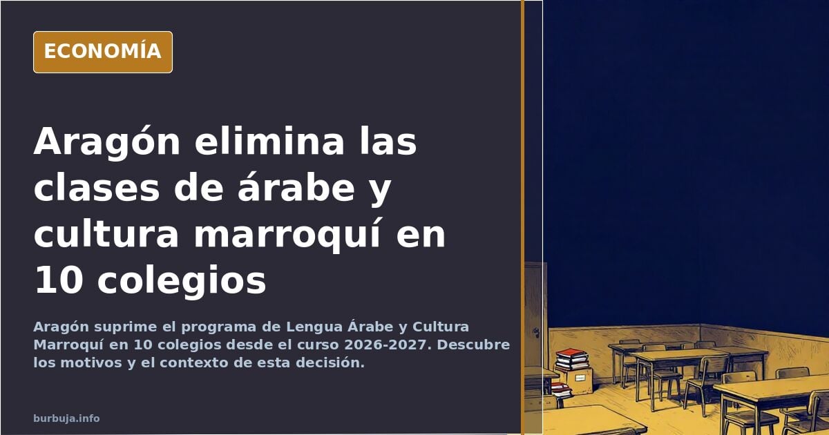 Aragón elimina las clases de árabe y cultura jovenlandés en 10 colegios