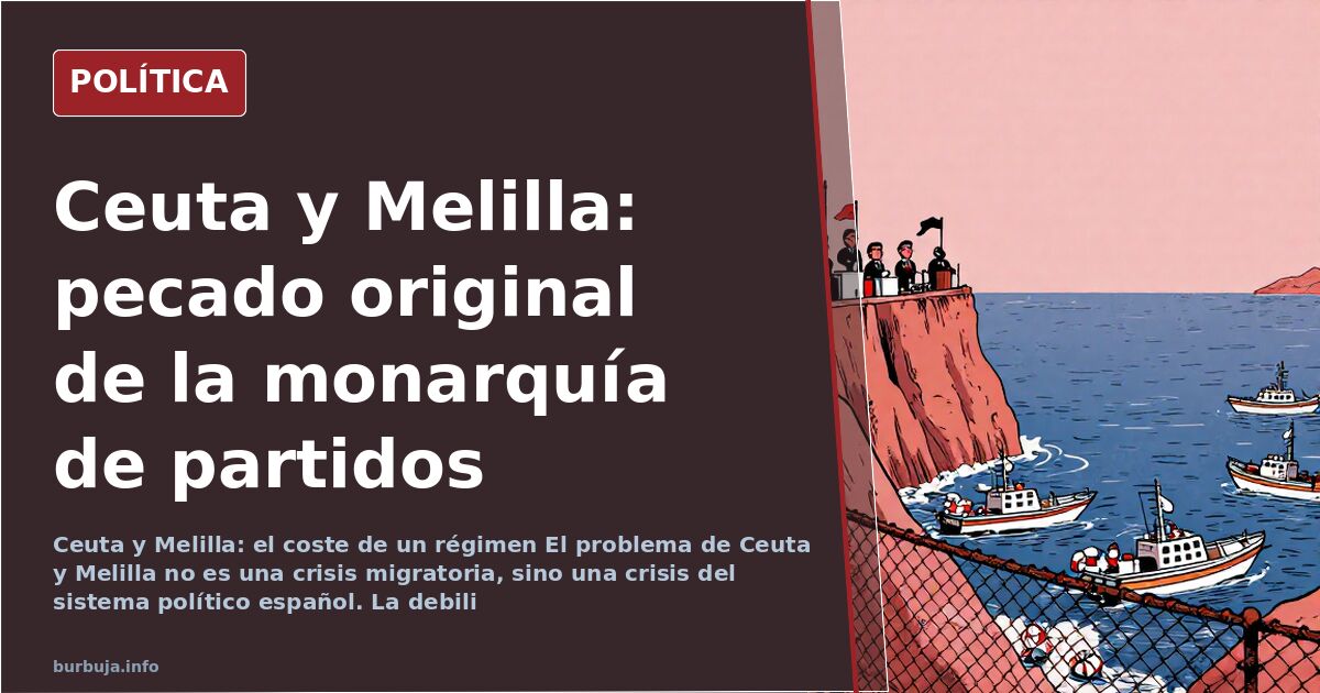 Ceuta y Melilla: pecado original de la monarquía de partidos