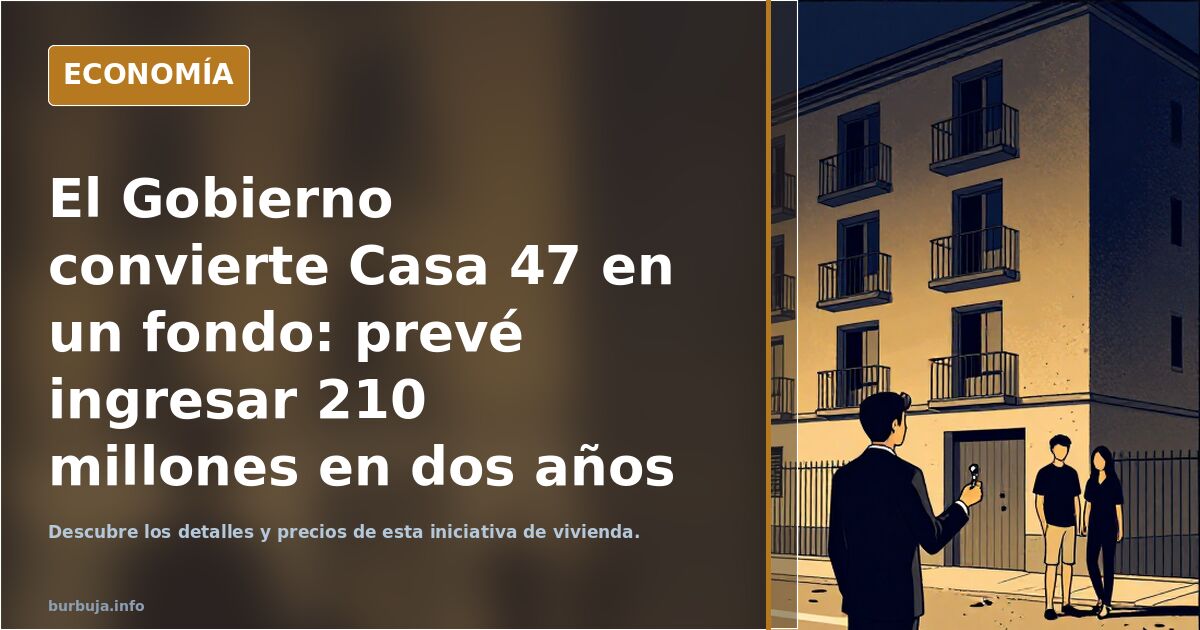El Gobierno convierte Casa 47 en un fondo: prevé ingresar 210 millones en dos años con alquileres a 1.000 euros